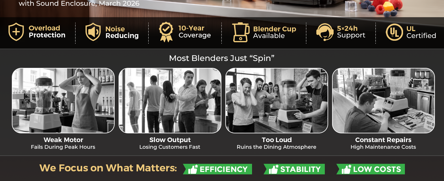 WantJoin Professional Commercial Blender With Shield Quiet Sound Enclosure 2200W Industries Strong and Quiet Professional-Grade Power, Self-Cleaning, Black
