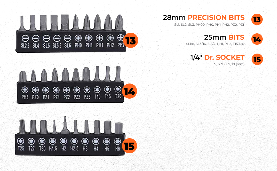 BLACK+DECKER BMT154C Hand Tool Kit for Home & DIY Use (154-Piece) - Includes Screwdriver, Wrench, Ratchet, Utility Knife, Saw, Claw Hammer, Measuring Tape and Plier, ORANGE & BLACK