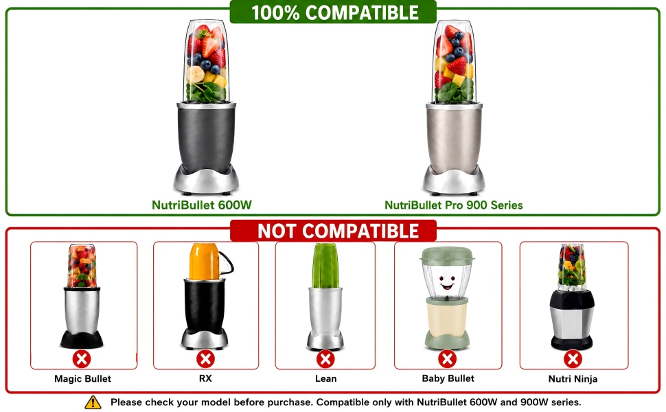 Replacement Parts 32oz Blender Cups (2 Packs) Replacement Blender Cups Compatible with NutriBullet 600w and 900w Blender