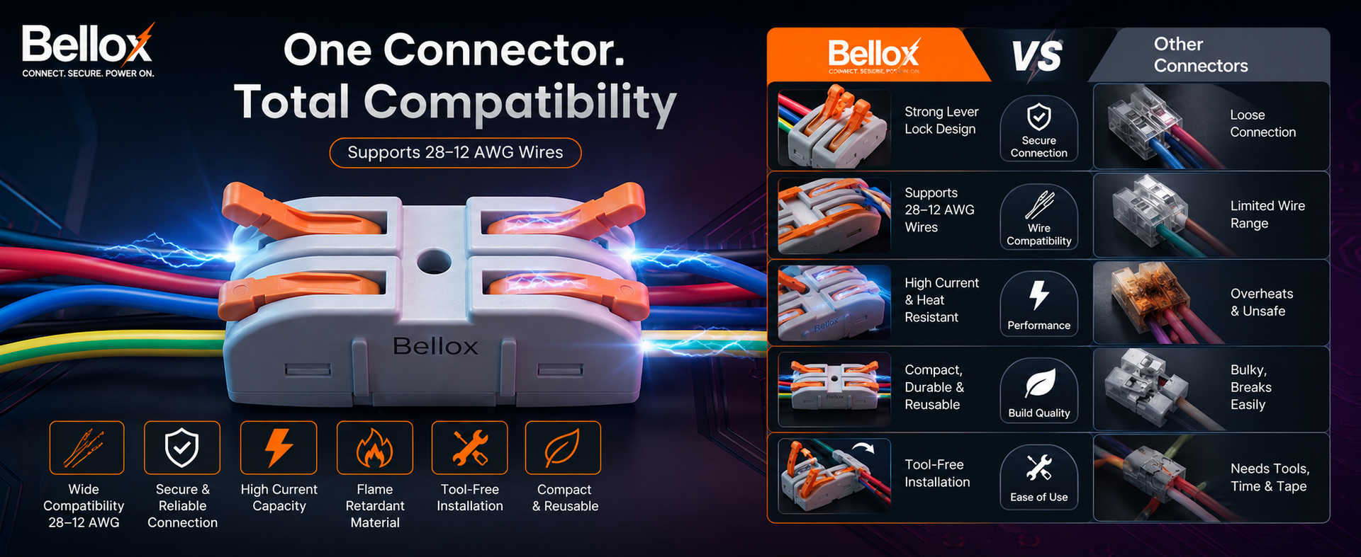 Bellox 18 Pcs Lever Wire Cable Connectors, 2 in 2 Out Electrical Splice Inline Terminals, 24-12 AWG Push Type Quick Splice Lock Compact Wire Jointer Conductor For Home, Electrician Use