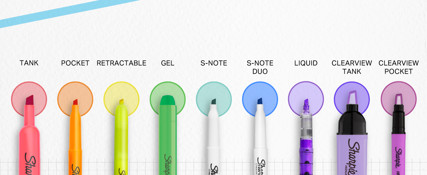 Sharpie Pocket Style Highlighters, Chisel Tip, Fluorescent Yellow, Box of 12