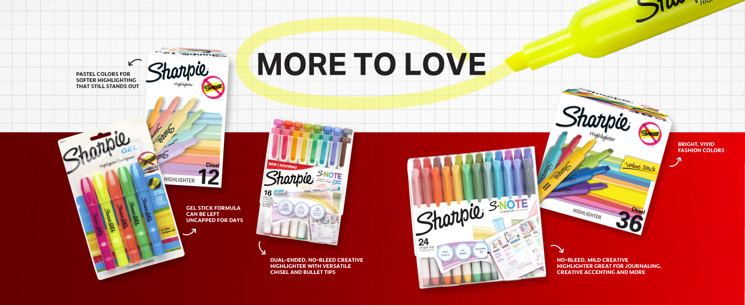 Sharpie Pocket Style Highlighters, Chisel Tip, Fluorescent Yellow, Box of 12