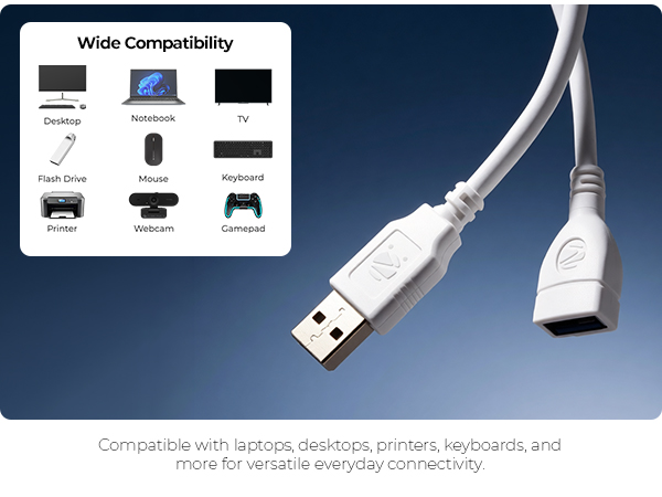 Zebronics USB Extension Cable, 1.5 Meter Length, 480Mbps Data Transfer, Full Copper Core, Nickel-Plated Connectors, Durable Build, For TV, Laptop, PC, Hard Drive, Gamepad (UEC15)