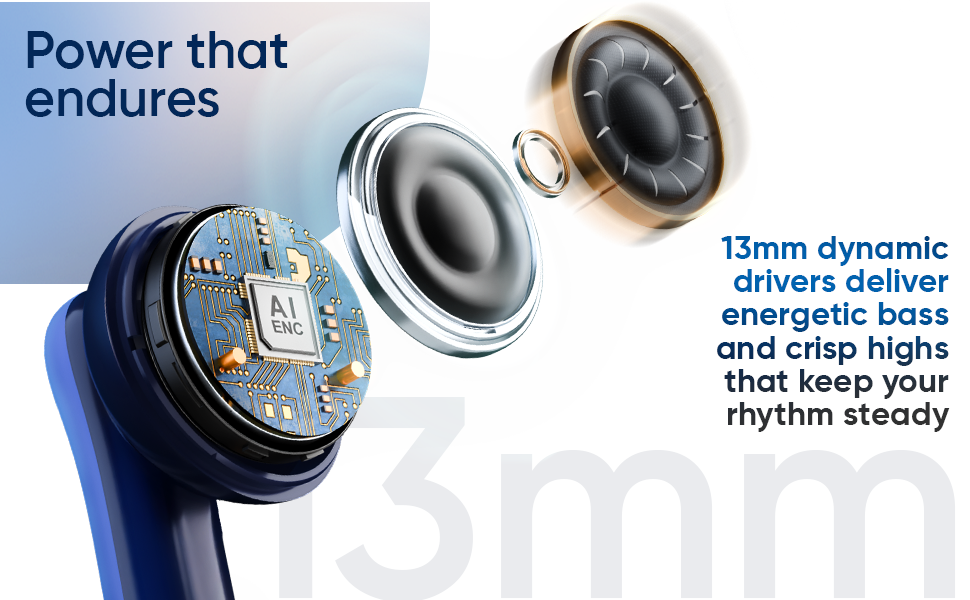 Mivi DuoPods Marathon Earbuds Wireless | Fast Charge | 70H Playtime | BT v5.3 | 13mm Drivers | Noise Cancellation | IPX4.0 TWS