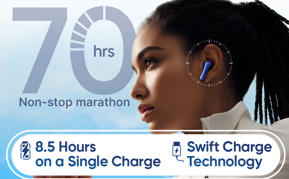 Mivi DuoPods Marathon Earbuds Wireless | Fast Charge | 70H Playtime | BT v5.3 | 13mm Drivers | Noise Cancellation | IPX4.0 TWS