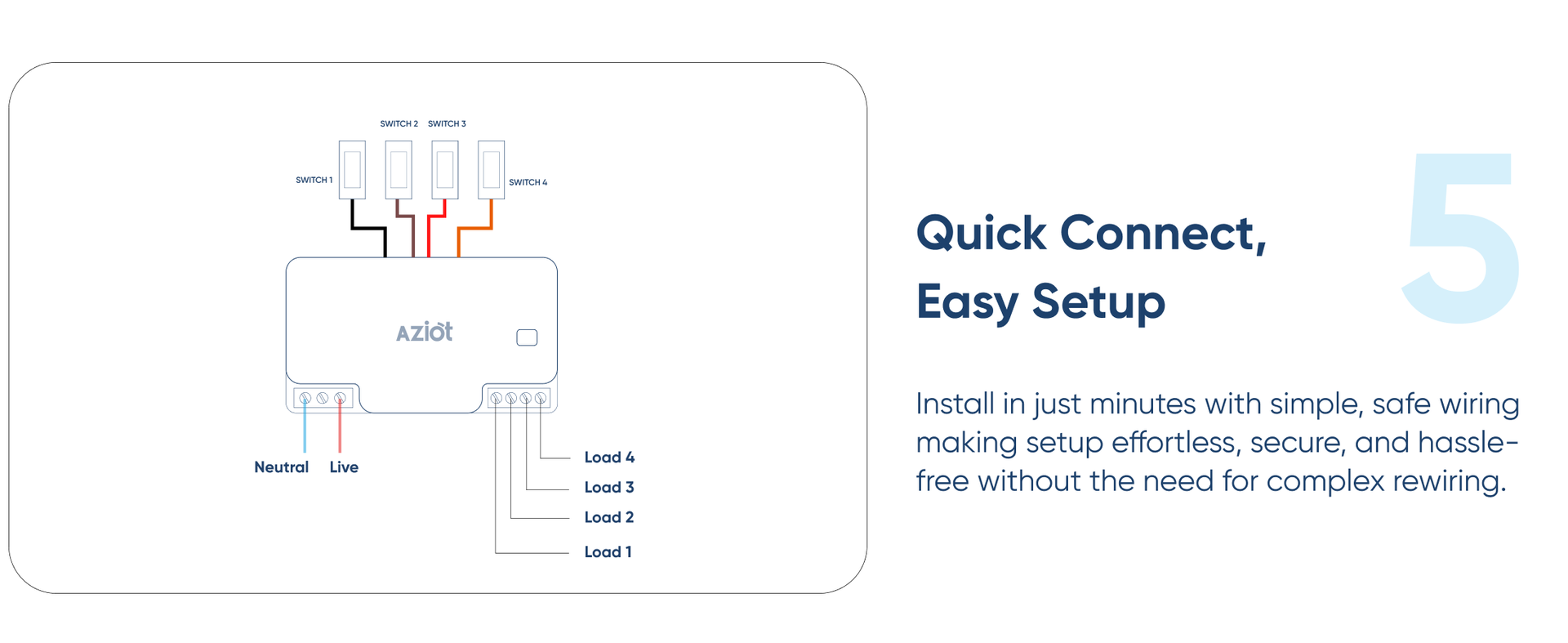 AZIOT 4 Node Smart Switch - Wifi/Bluetooth Communication - Made in India - Timer Function - Voice command (4 Node)