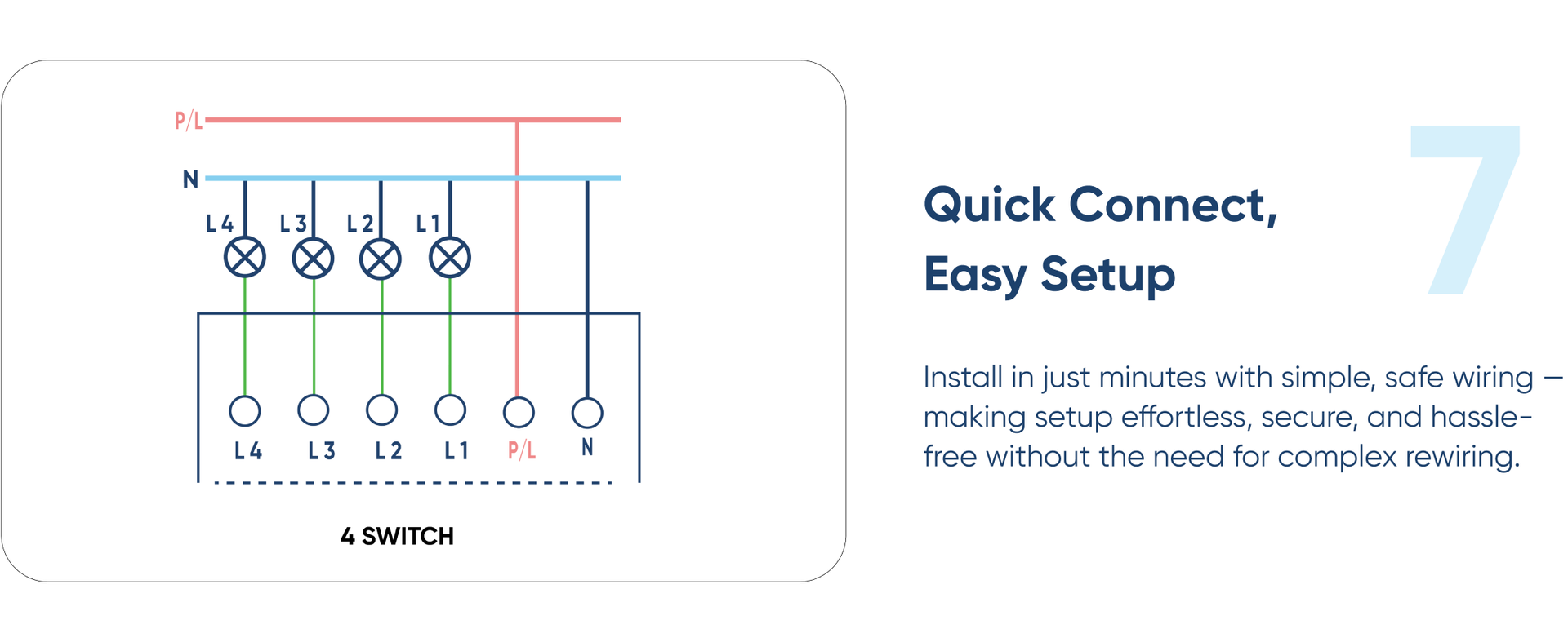 AZIOT Smart Wi-Fi Modular 4 Gang Premium Touch Switch (6 Amps Each) - GLASS (Not Acrylic): Elevate Your Home with Effortless Control (Fits in Anchor Roma Classic and Similar Plates) Home Automation