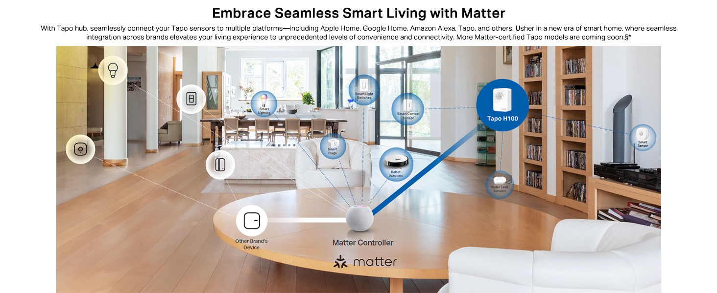 TP-Link Tapo H100 IoT Smart Hub with Chime | Smart Alarm and Doorbell | Smart Actions with Sensors, Switches & Buttons | Connect with up to 64 smart devices, Compatible with Alexa, Assistant, WiFi