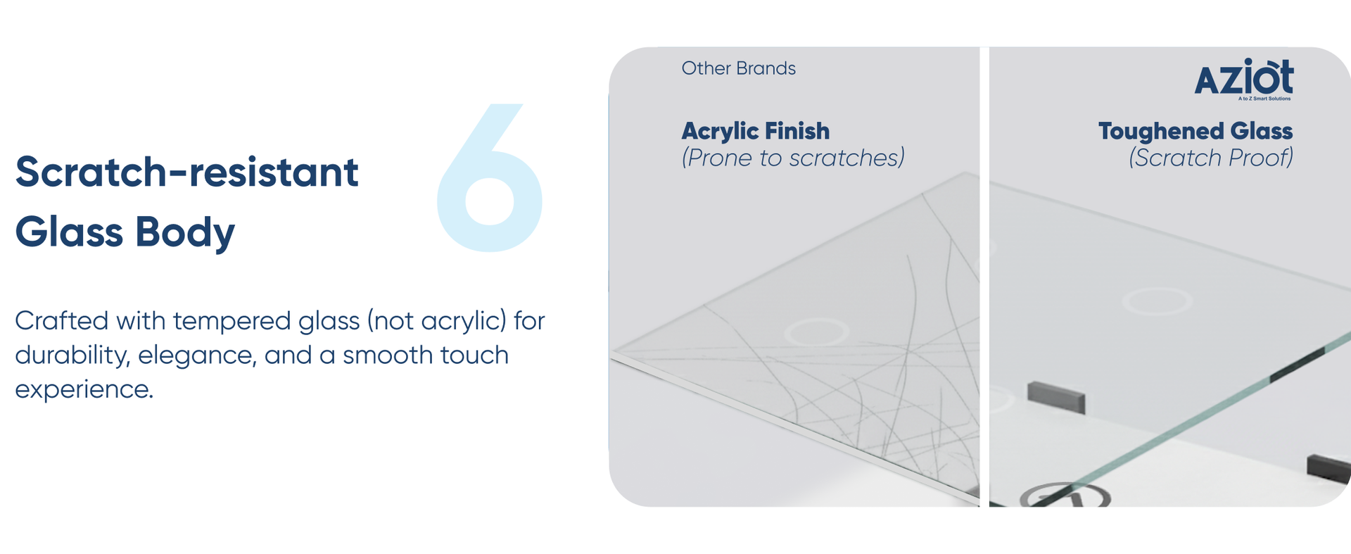 AZIOT SMART MODULAR 1 FAN REGULATOR PREMIUM TOUCH SWITCH - GLASS (Not Acrylic): Elevate Your Home with Effortless Control (Fits in Anchor Roma Classic and similar plates) Not for BLDC fans.