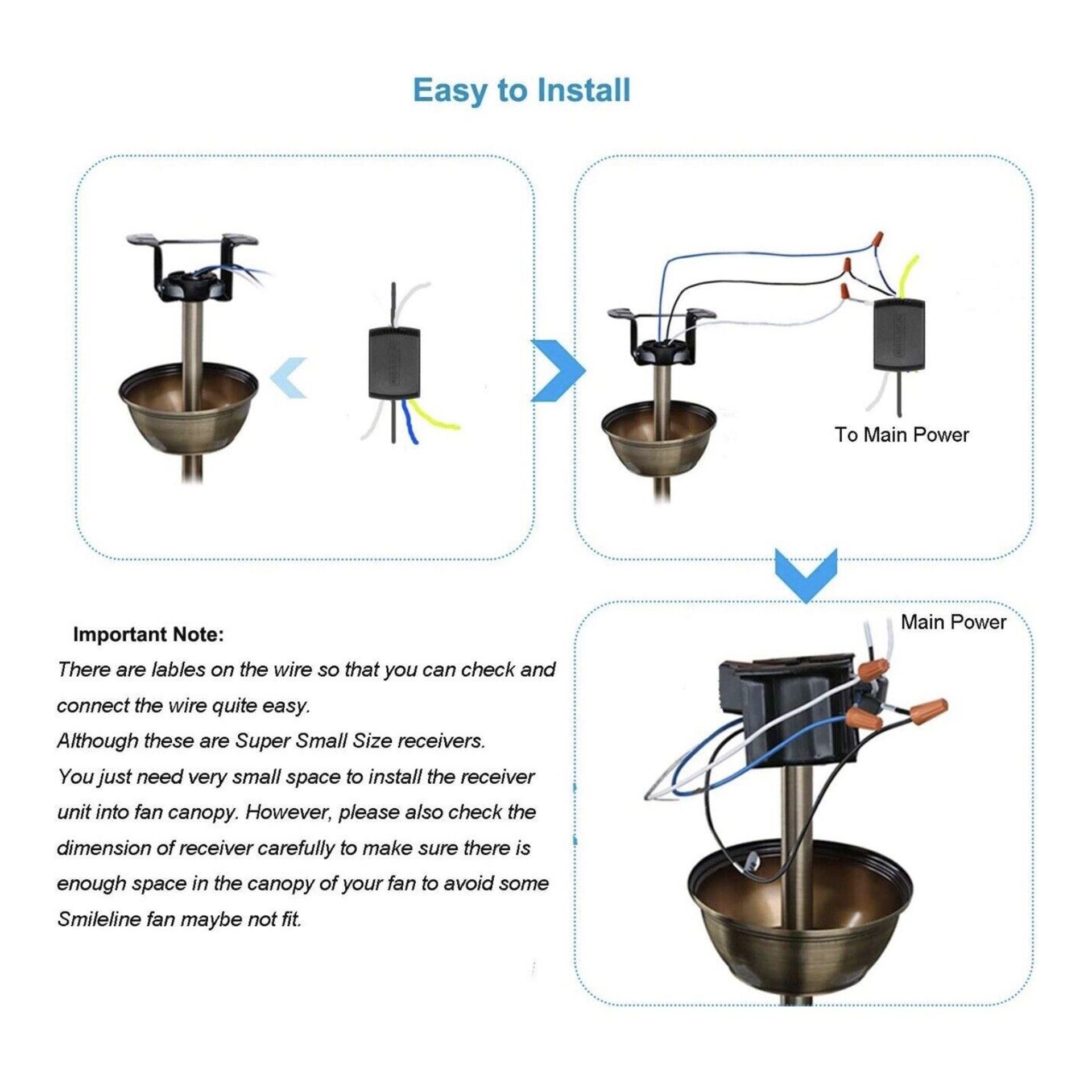 Blackt Electrotech: 230 Volt RF Remote Control Switch for 1 Fan and 1 lamp