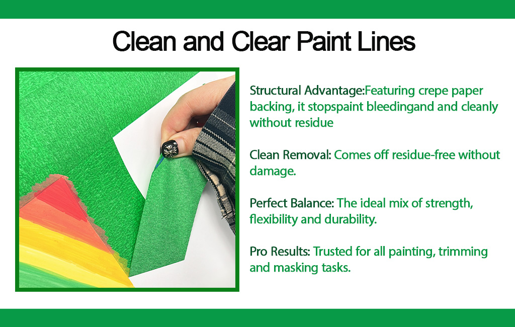 4-Packs Green Painters Tape 2inch x 55 Yards (220 Total Yards), Medium Adhesive Green Masking Tape for Wall Painting, Furniture Painting, DIY Handmade Decoration
