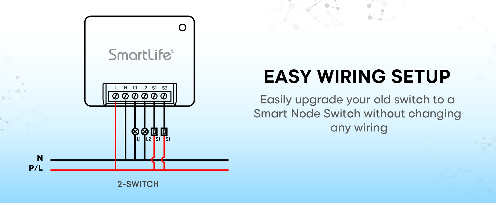 SmartLife Wi-fi 2 Node Smart Switch Module | 2.4GHz Wi-Fi +BLE | No Hub Required | Compatible with Alexa, Assistant, HA, IFTTT & SmartLife App