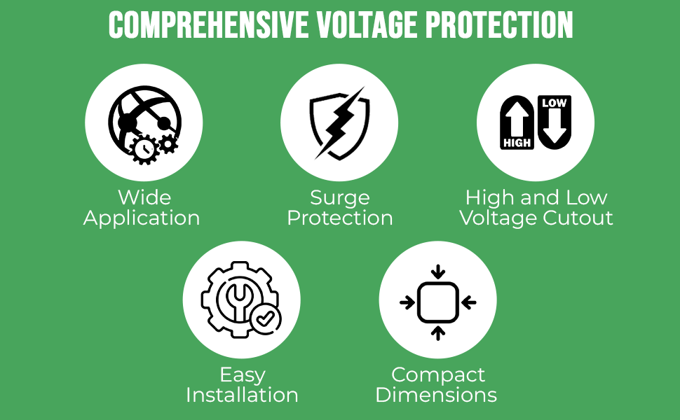 Power Boss Home Protector 28A (High Low Voltage Cutout with auto-Restart with Surge Protection up to 4KV)