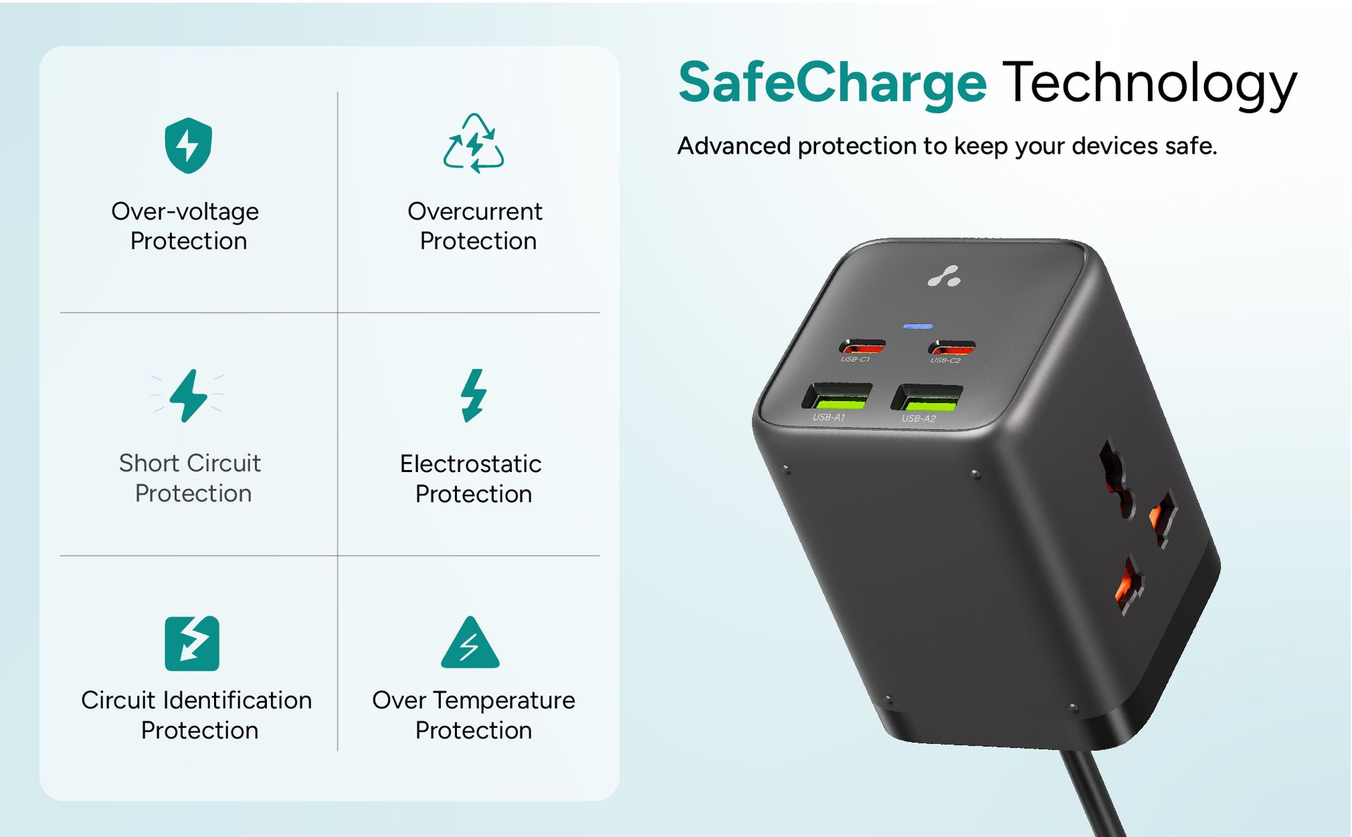 Ambrane 6-in-1 Power Hub Charger 65W Fast Charging, 6 Ports - 2 Type-C, 2 USB, 2 AC Sockets (2500W), Multi-Port Desktop Charger for Laptop, iPhone, Android, Portable Charging Station (Charge Hub 65)