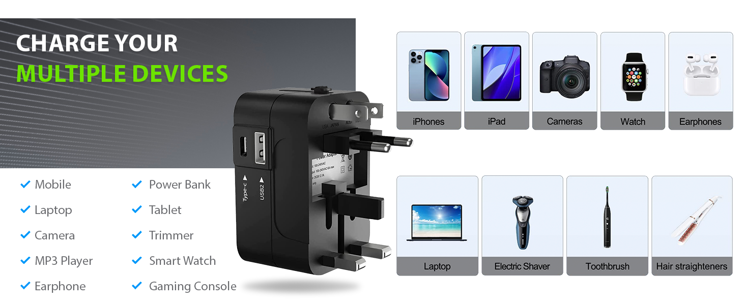 rts Fast Charging Type C (USB C) 5 in 1 Universal Charger Adapter, International All in one Worldwide Adapter Plug, Universal Travel Adapter with 2.4A, for 224+ Countries US,UK,EU,AUS, Mobile,Laptop