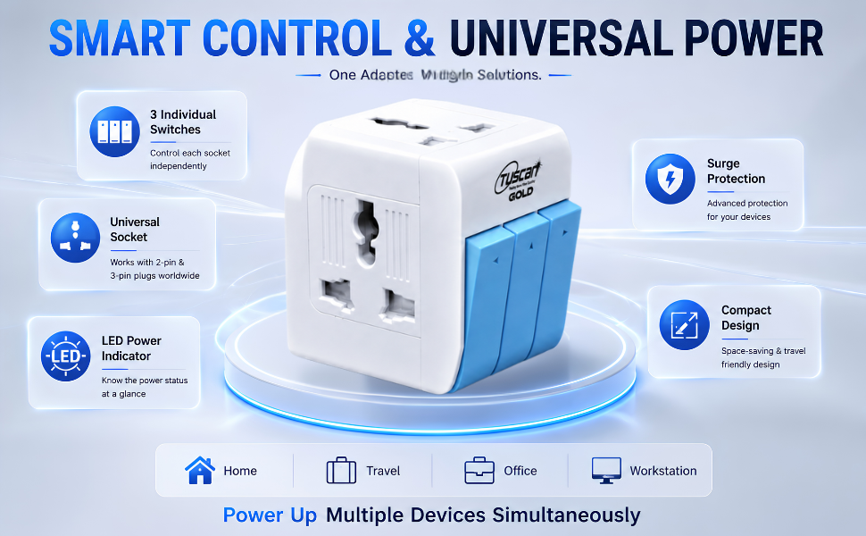 PROSAC 3-Pin Multi Plug Socket with Individual Switch | Universal Travel Adapter for 2-Pin & 3-Pin Devices | 5A-250V Wall Charger with Safety Shutter, Fuse & Indicator | Pack of 1