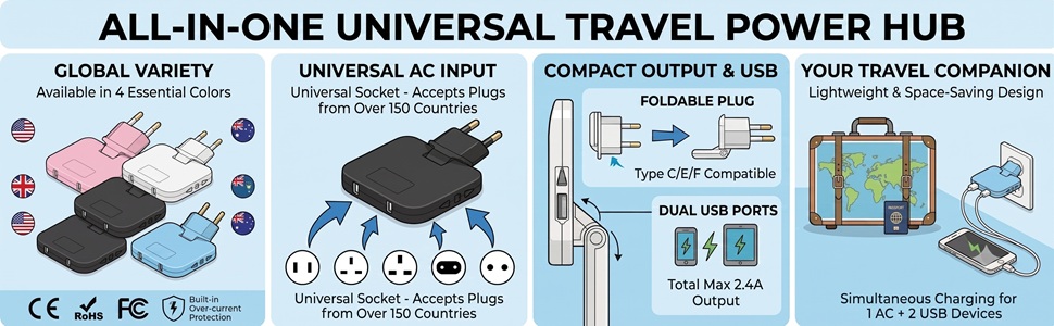 3-in-1 Foldable 180° Rotating Plug Converter Universal EU Adapter Rated Voltage Folding EU Plug Adapter with 2 USB Ports Universal Rotatable Socket Splitter Wall Tap with USB Travel Adapter