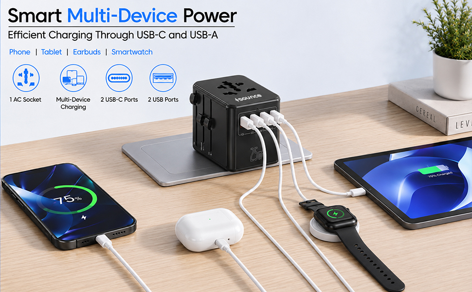 Sounce OmniCharge 25W Universal Travel Adapter, 4-in-1 International Multi Plug Charger for 150+ Countries, 2 USB-C & 1 USB-A Ports, Fast Charging, US/UK/EU/AU Compatible (Black)