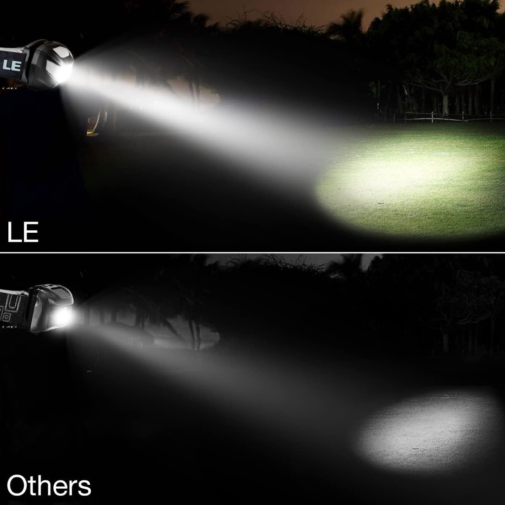 lepro-led-headlamp-rechargeable---super--4.jpg
