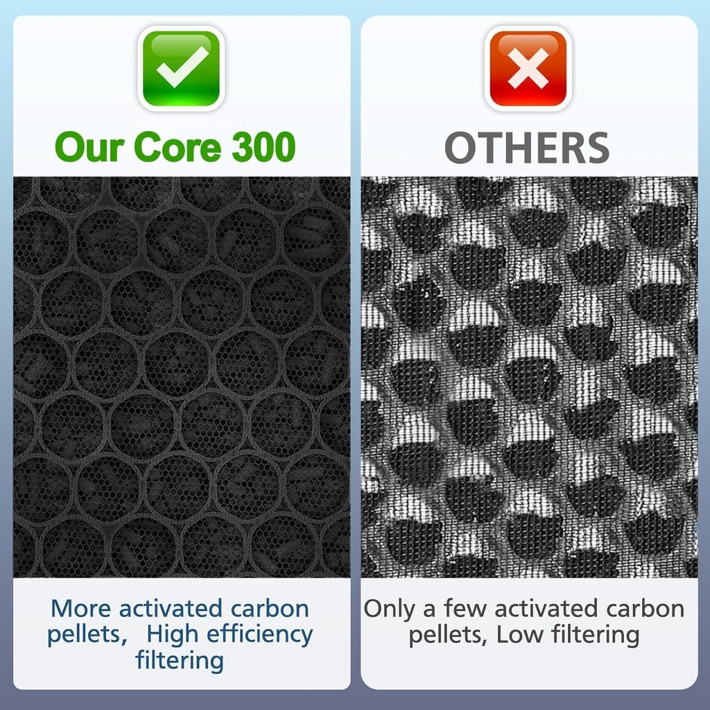 core-300-air-purifier-replacement-filter-4.jpg