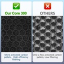core-300-air-purifier-replacement-filter-4.jpg