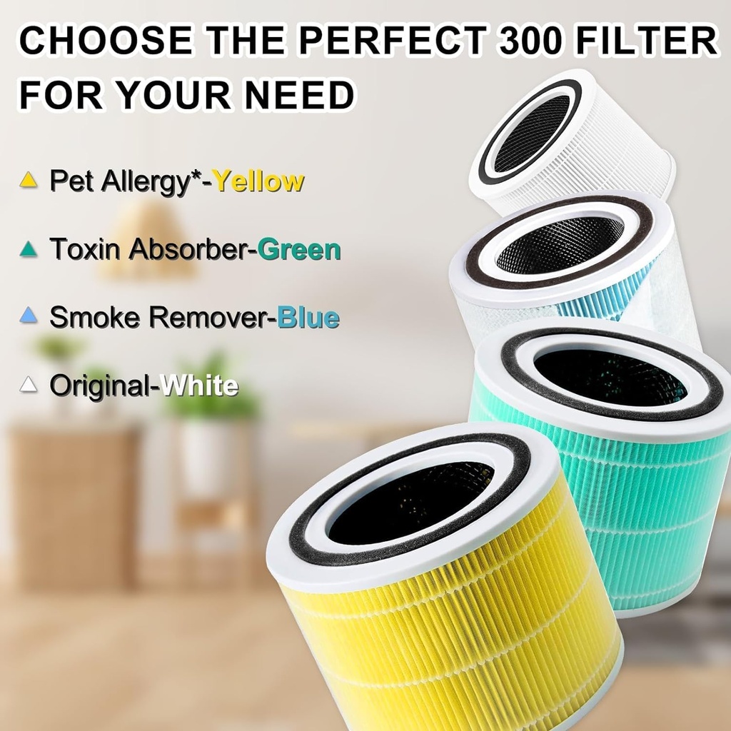 core-300-air-purifier-replacement-filter-5.jpg