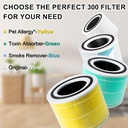 core-300-air-purifier-replacement-filter-5.jpg