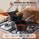 sensarte-nonstick-sauce-pan-with-lid-20--4.jpg