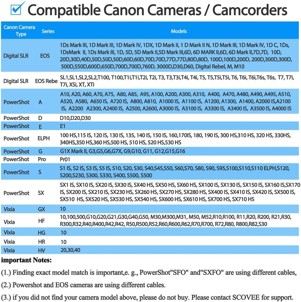 camera-usb-cable-cord-for-canon-rebelpow-5.jpg