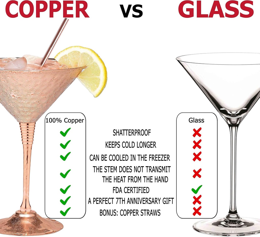 copper-martini-glasses-set-of-2-95oz---w-4.jpg
