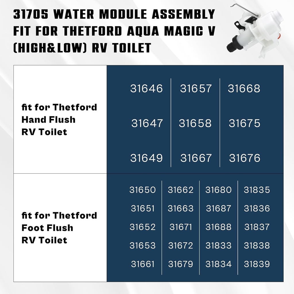 31653-31705-31688-31835-31687-rv-toilet--4.jpg