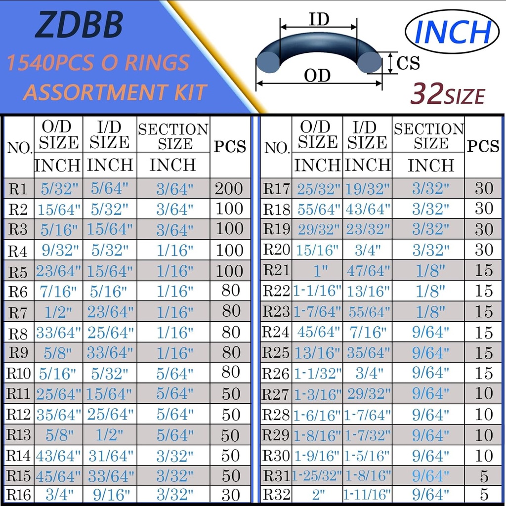 32-size-1540-pcs-o-rings-assortment-kit--2.jpg