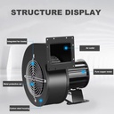 centrifugal-blower-fan-outdoor-wood-furn-6.jpg