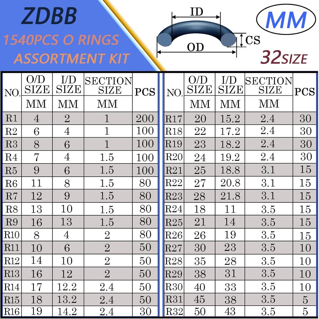 32-size-1540-pcs-o-rings-assortment-kit--3.jpg
