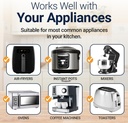 appliance-sliders-for-kitchen-appliances-6.jpg