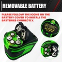 5-line-laser-level100ft-self-leveling-gr-4.jpg