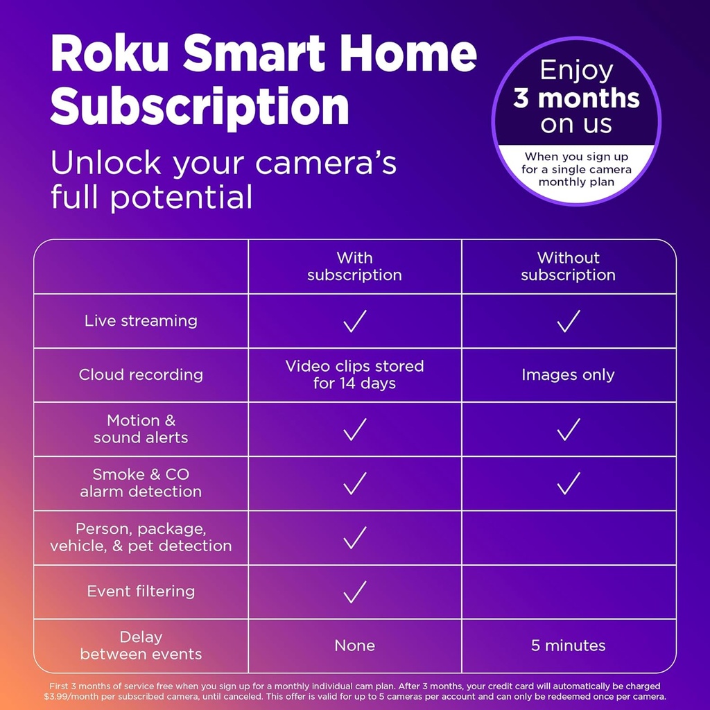 roku-indoor-camera-for-home-security-1-p-3.jpg