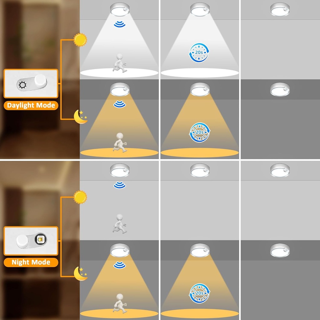 yurnero-motion-sensor-ceiling-light-with-5.jpg