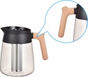 12-cups-coffee-pot-replacement-for-ninja-4.jpg