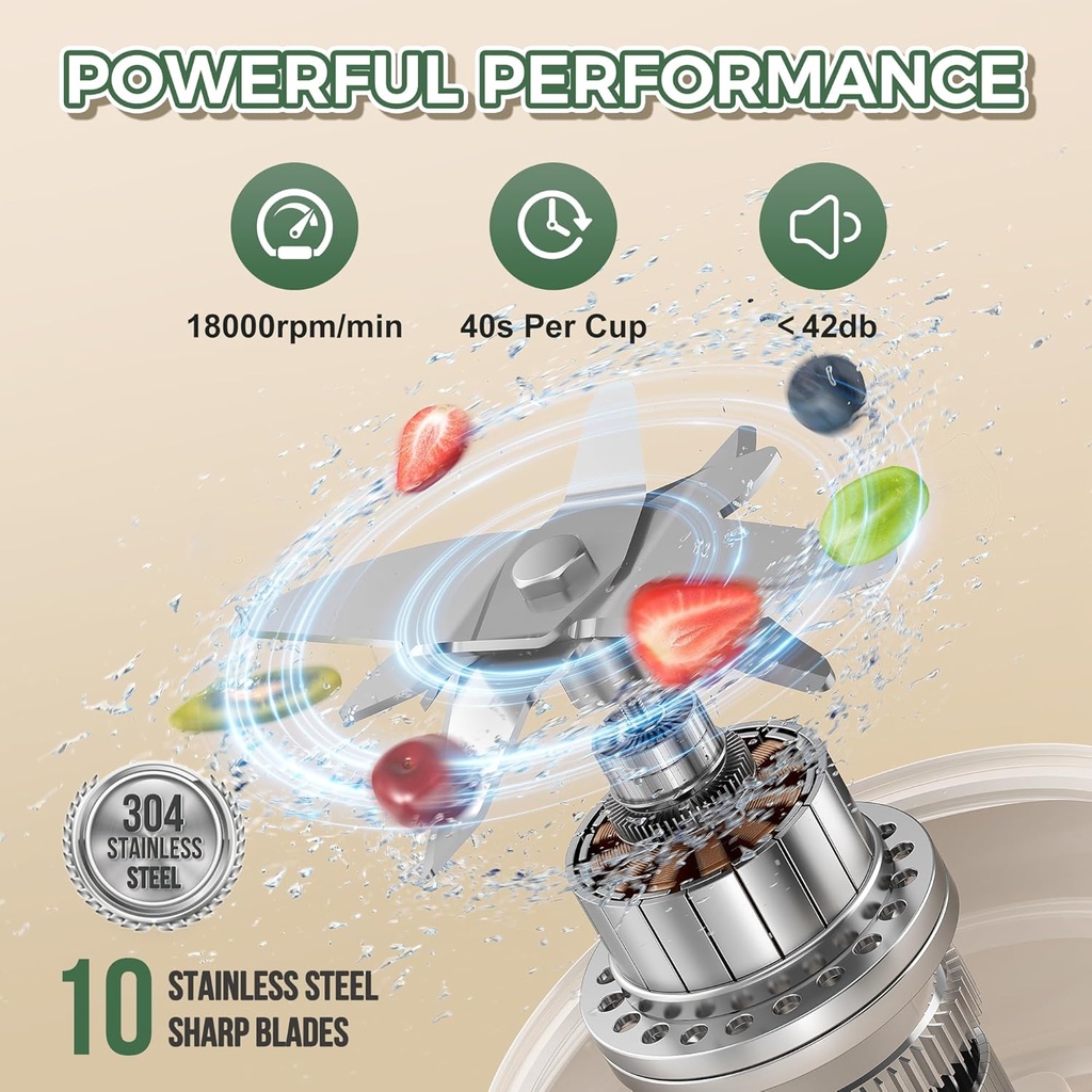 portable-blender-prasky-personal-blender-2.jpg