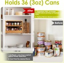 coanto-upgraded-cat-food-organizer-cat-f-4.jpg