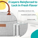 lunch-bag-for-women-men---reusable-insul-4.jpg