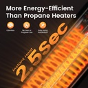 powerscale-infrared-heater-24h-timer-out-2.jpg