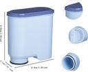 coffee-filter-compatible-with-philips-aq-2.jpg