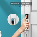 hornbill-smart-lock-with-front-door-hand-3.jpg