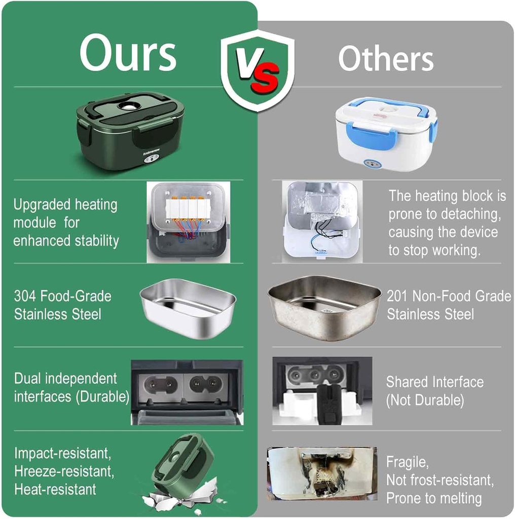 electric-lunch-box-for-adults80w-heated--5.jpg