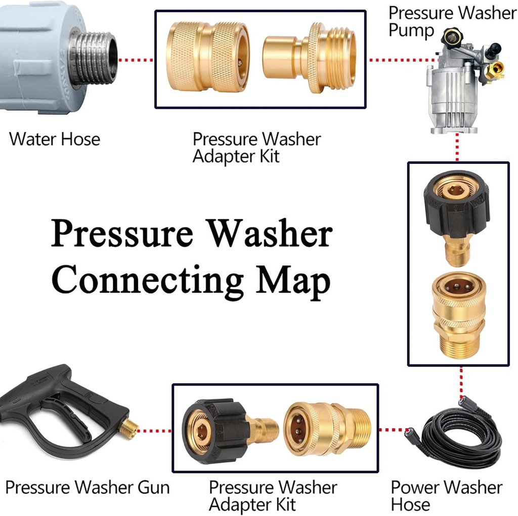 pressure-washer-quick-connect-fittings-q-4.jpg