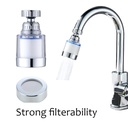 360-degree-rotating-faucet-filter-sink-w-3.jpg