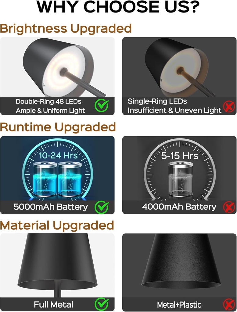 jackyled-cordless-table-lamps-rechargeab-6.jpg