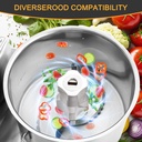 electric-veggie-chopper-750w1500w-commer-5.jpg